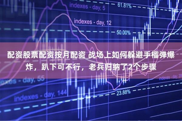 配资股票配资按月配资 战场上如何躲避手榴弹爆炸，趴下可不行，老兵归纳了2个步骤